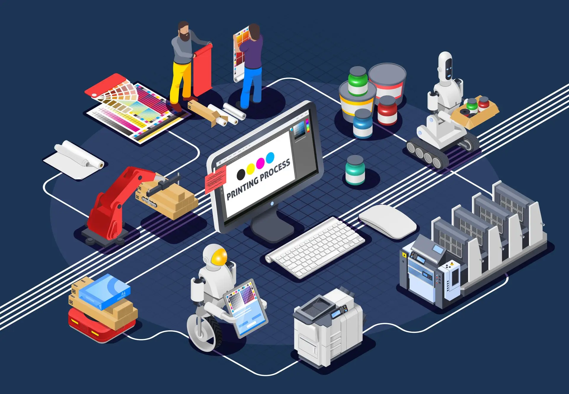 Digital Printing Services
